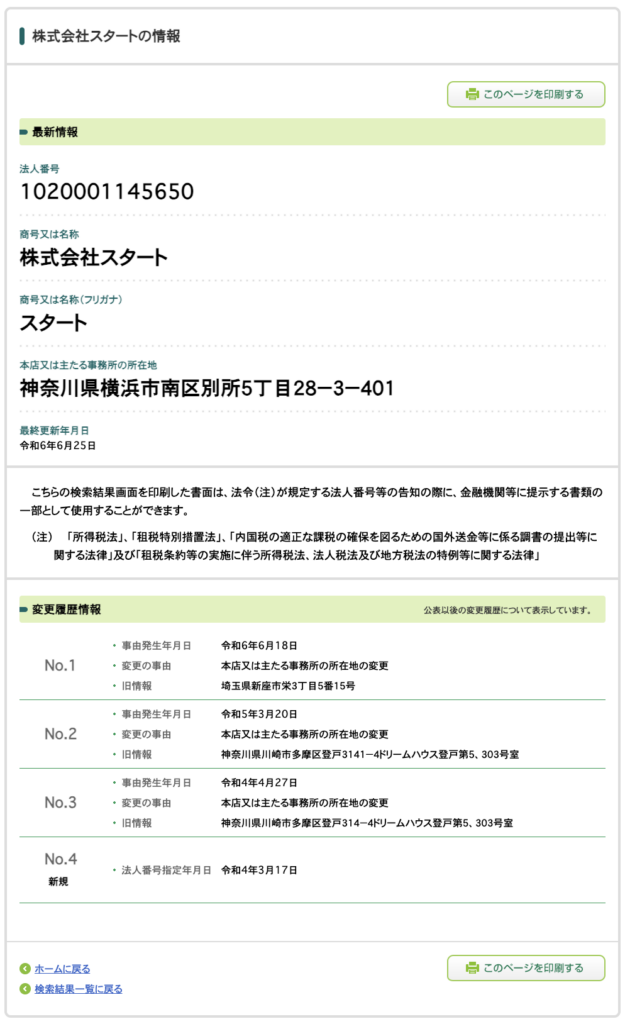 株式会社スタートの法人情報